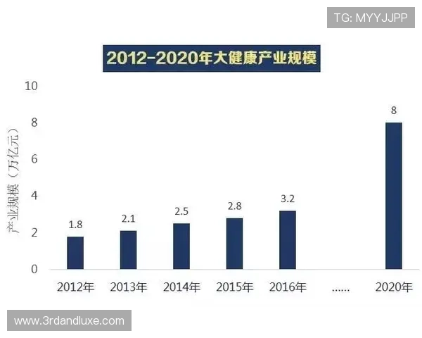 优发体育安全保障措施全面解析提升玩家体验的新策略探讨优发体育平台未来发展方向与创新模式分析